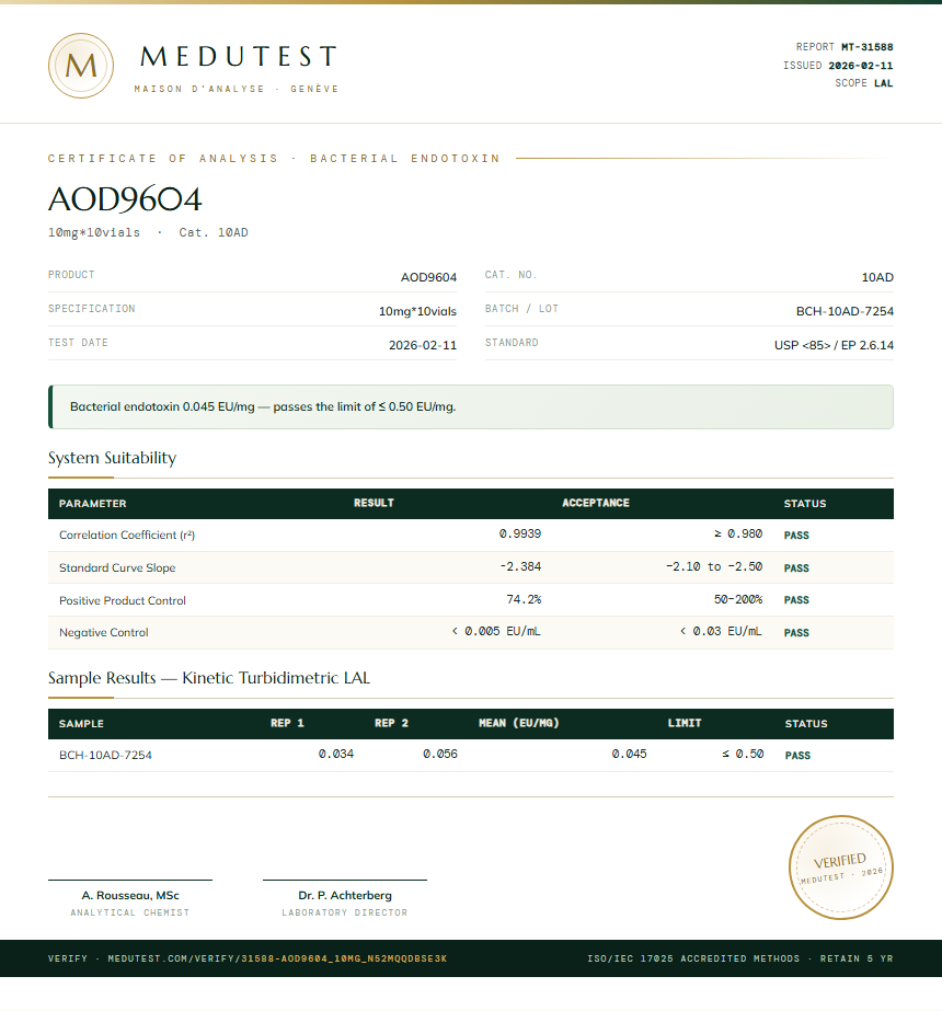 AOD9604 Endotoxin report by Medutest