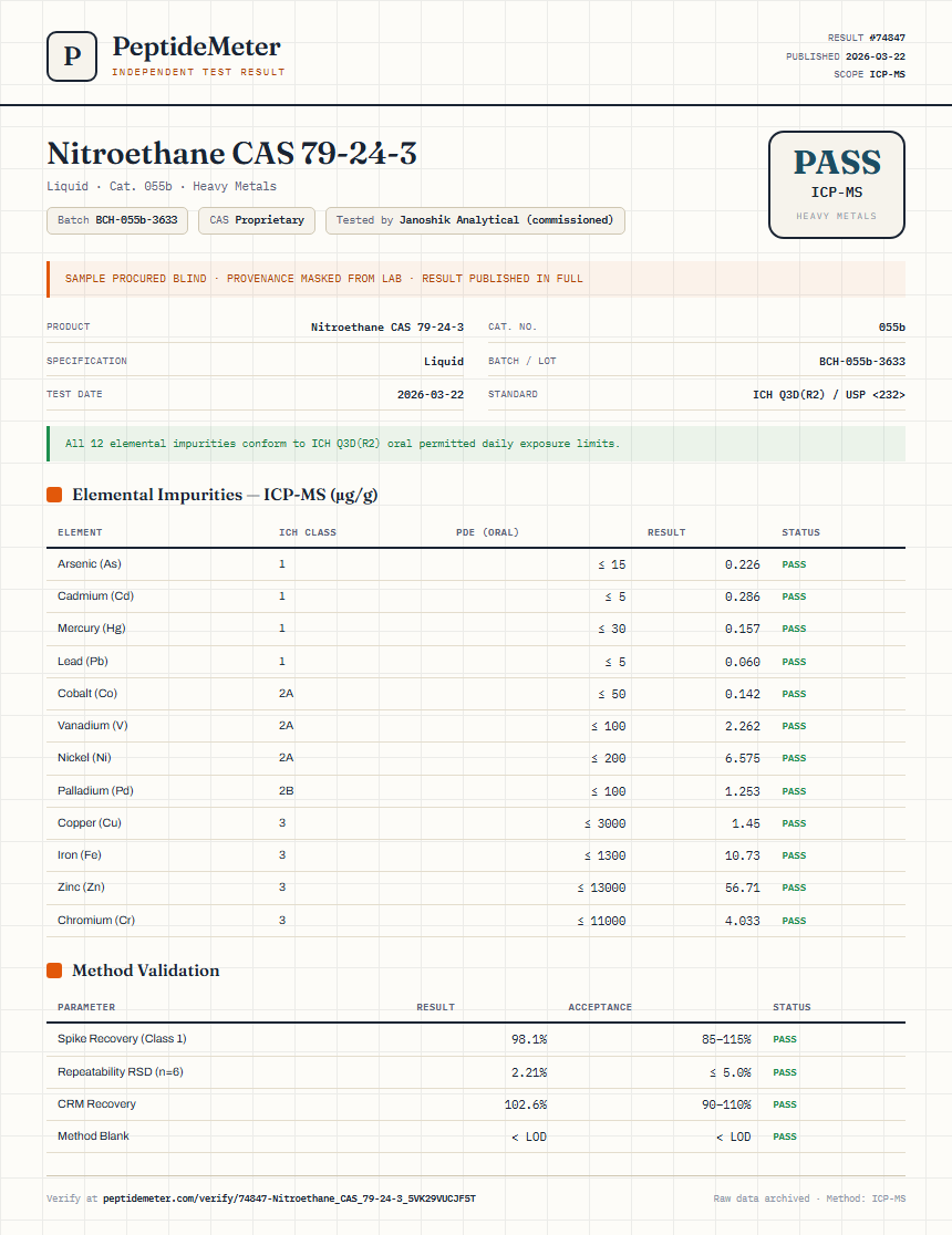 Nitroethane CAS 79-24-3 Heavy Metals report by PeptideMeter